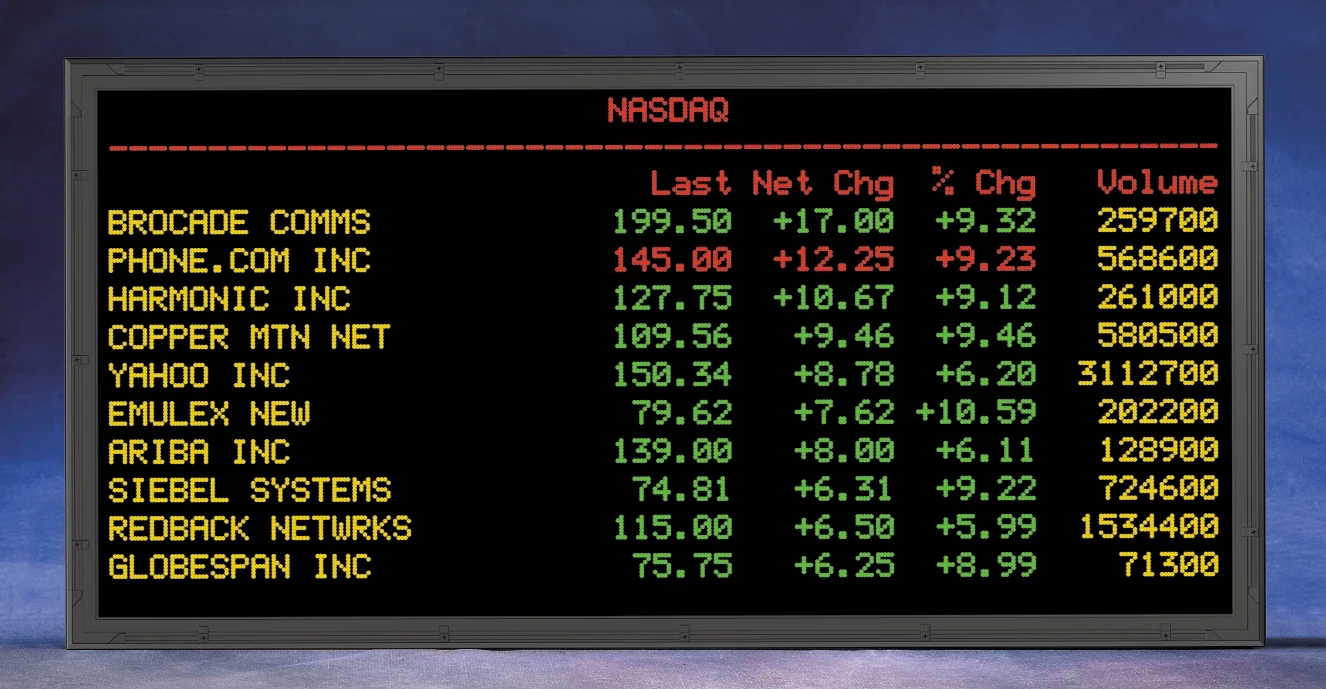 AlphaVision InfoTracker Tricolor-Informationsdisplay
