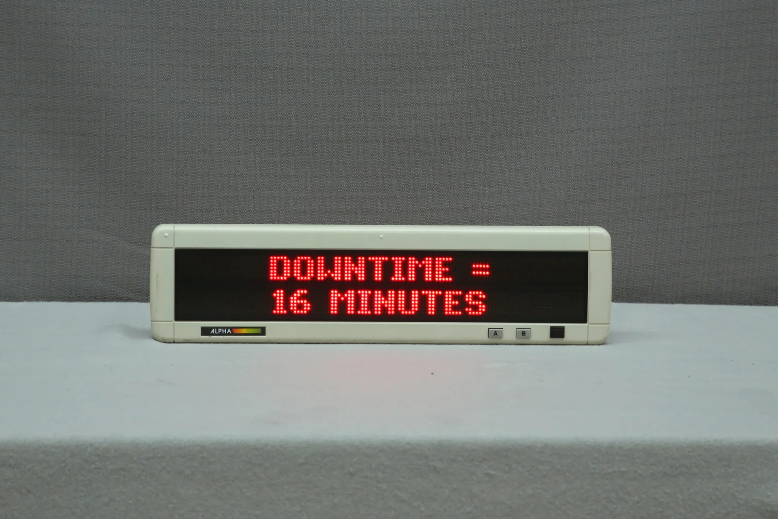 Zweizeilige LED-Displays